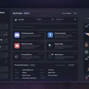 Facebook Ads Masterclass