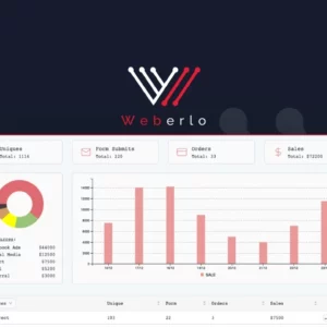 Weberlo ROI (Ad Tracking & Marketing Attribution)