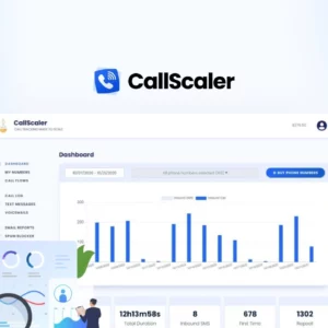 CallScaler – Call Tracking Software