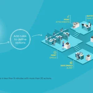 Automatic Email Manager