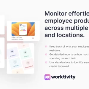 Worktivity – Employee Monitoring and Productivity Suite For Teams