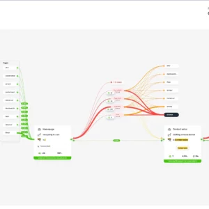 Flowpoint.ai – Get AI conversion rate optimisation recommendations