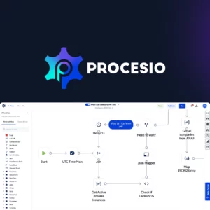 PROCESIO