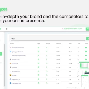 Branalyzer – All In One Brands Analysis Software