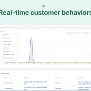 Attribuly Attribution for Shopify