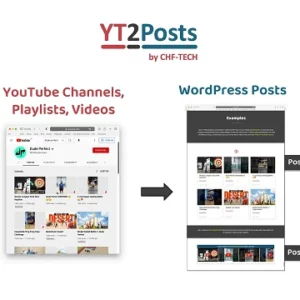 YT2Posts: YouTube Videos to WordPress Posts (Articles)